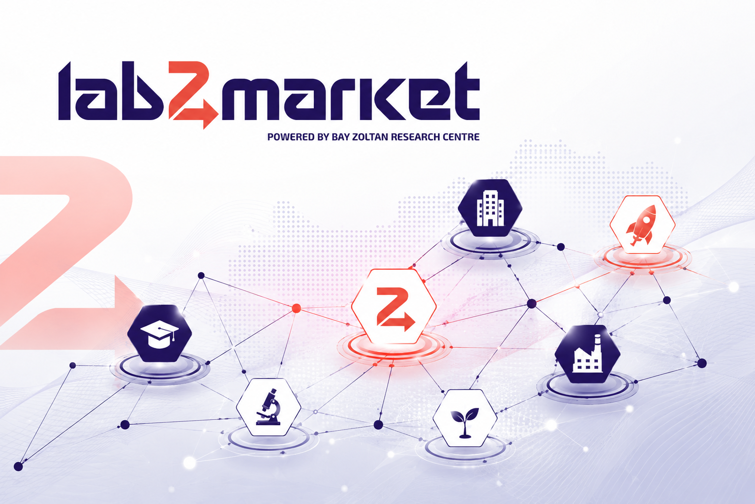BAY "Lab2Market" program Bay Zoltán Kutatóközpont
